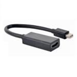 
KAB HDMI-MINI DISPLAYPORT