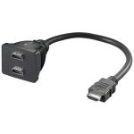 
ADA HDMI-HDMIX2 M/Z