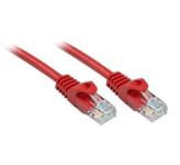 
KAB UTP-UTP CAT6/0.3R