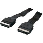 
KAB SCART-SCART/0.7 PF