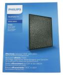 
PHILIPS FILTER FY1413/30